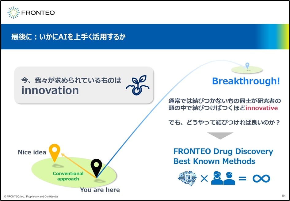 AIと創薬研究者の融合”Drug Discovery Best Known Methods”が「仮説」の生成を可能にする