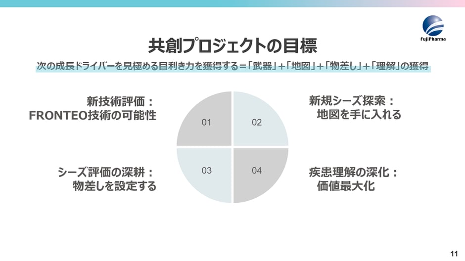 スライド11-1