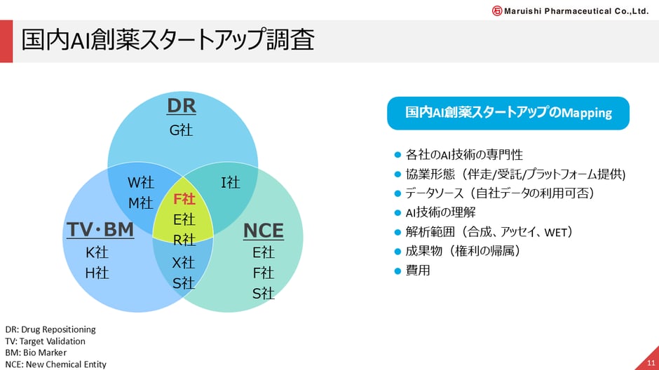 スライド11-3
