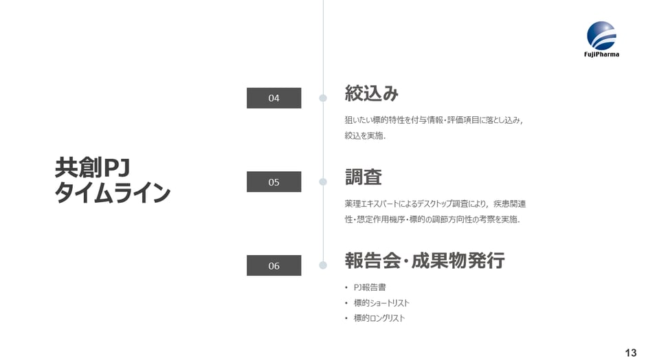 スライド13-1