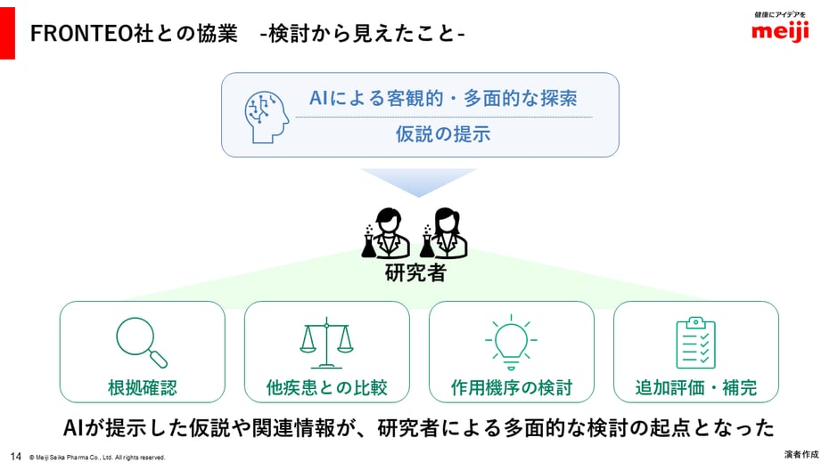 スライド14-1