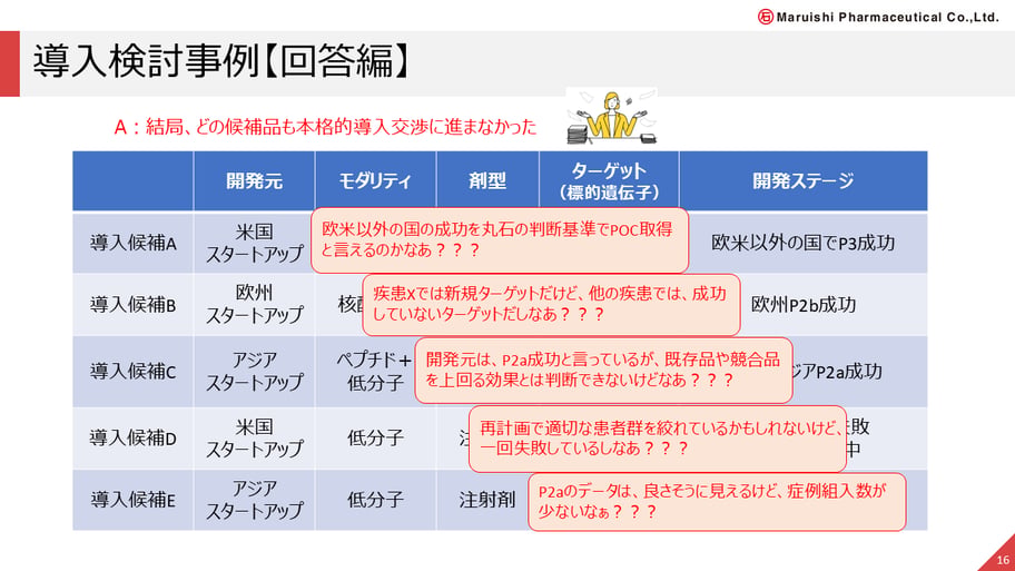 スライド16-3