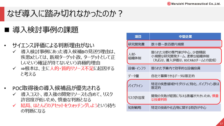 スライド17-4