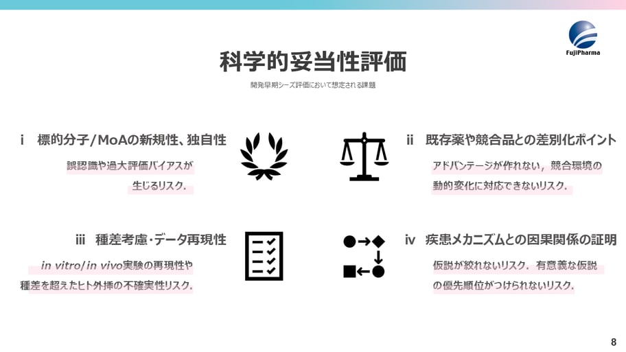 スライド8