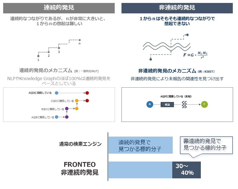 presentation-img2