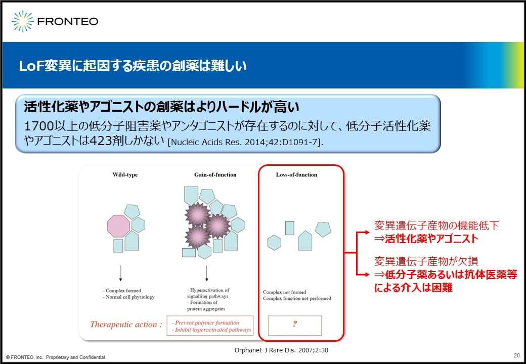 原因・原理・一者について 原因、原理、一者について | ジョルダーノ ブルーノ, 多実子