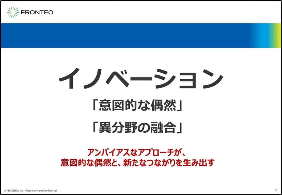 KIBITを創薬における仮説生成AIに応用した新規AI創薬Drug Discovery AI Factory